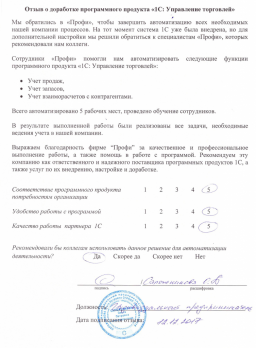 ИП Сапожникова